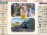 El gobernador de Puebla Alejandro Armenta informa sobre las acciones en la Sierra Norte, se cativa el plan DNIII